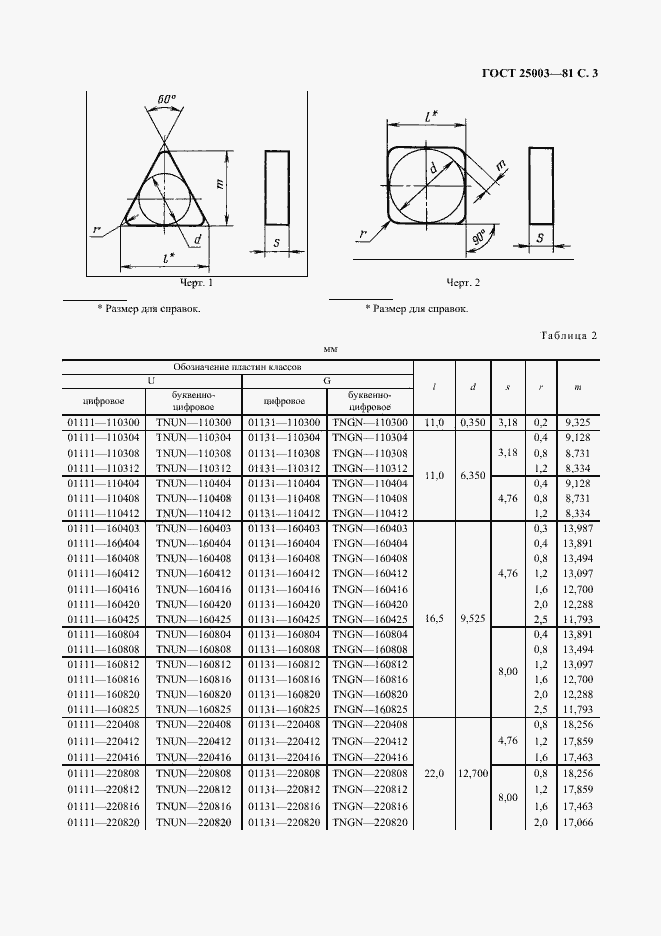 Страница 4 ГОСТ 25003-81
