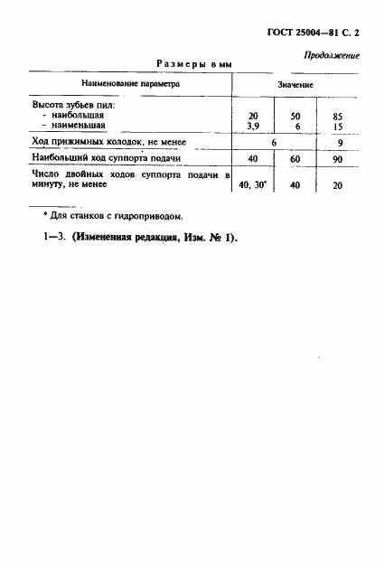 Страница 3 ГОСТ 25004-81