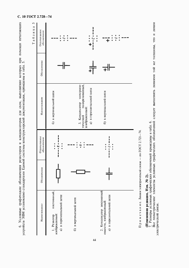 Страница 12 ГОСТ 2.728-74