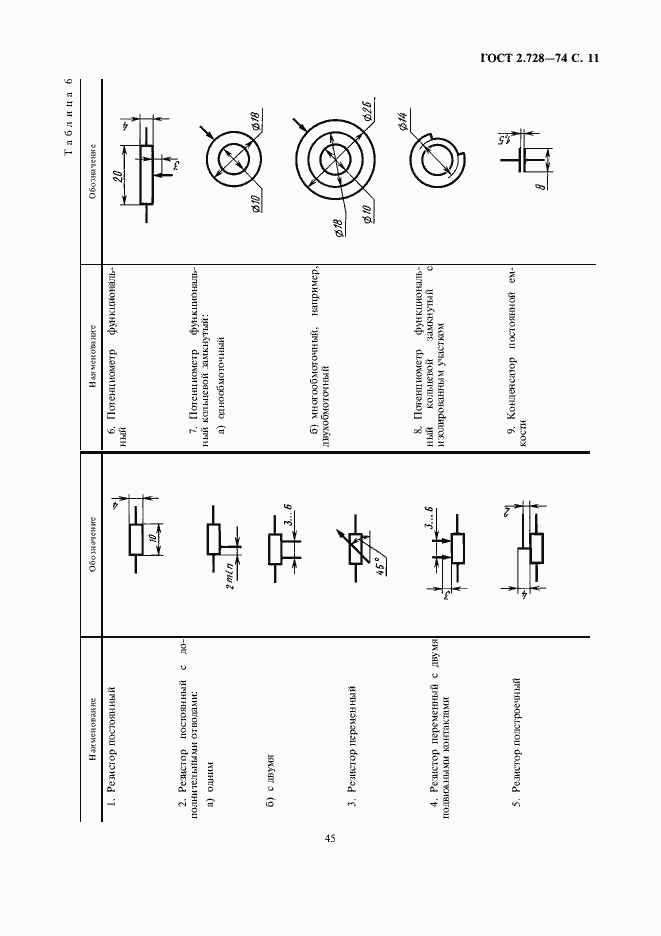 Страница 13 ГОСТ 2.728-74