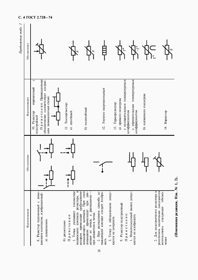 Страница 6 ГОСТ 2.728-74