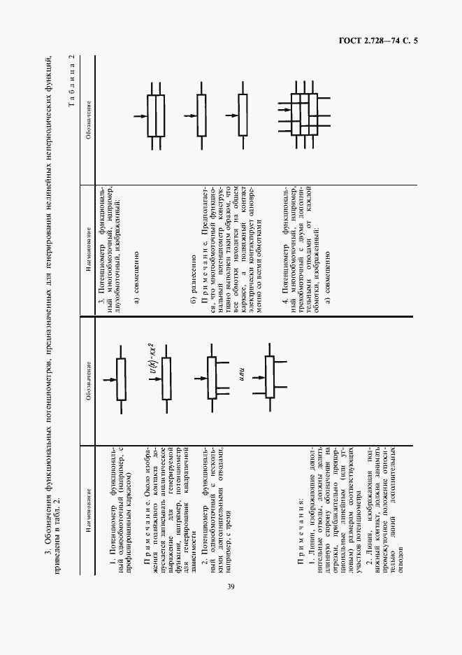 Страница 7 ГОСТ 2.728-74