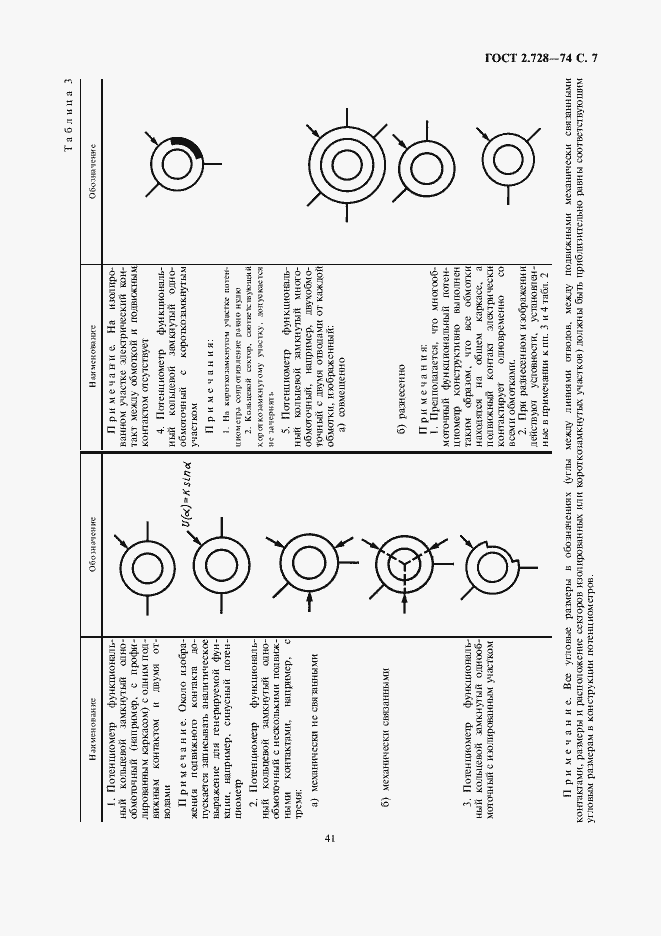 Страница 9 ГОСТ 2.728-74