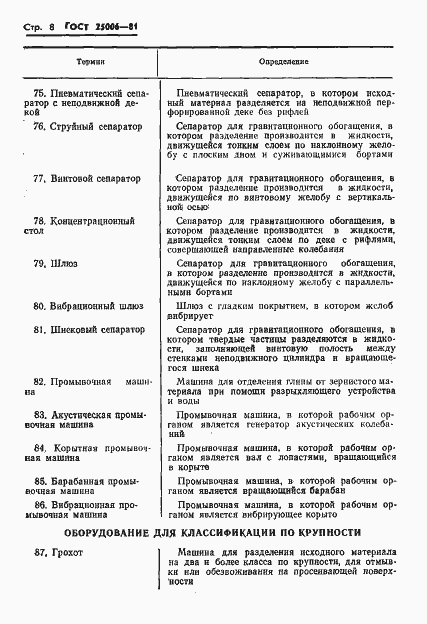 Страница 10 ГОСТ 25006-81