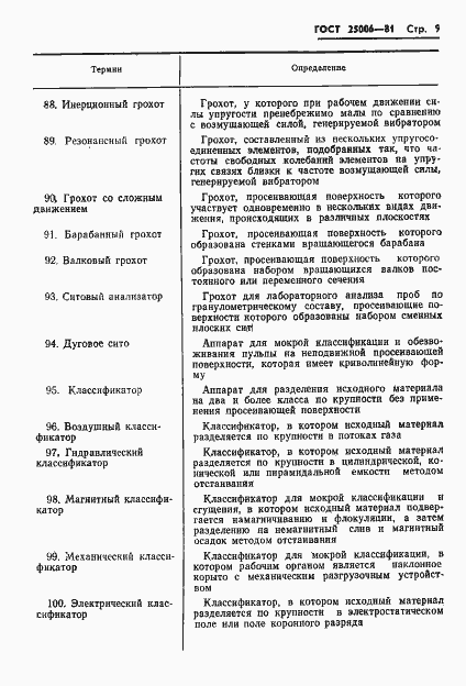 Страница 11 ГОСТ 25006-81