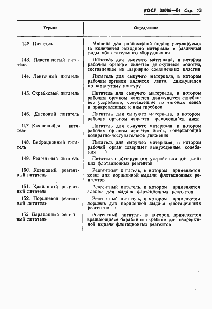 Страница 15 ГОСТ 25006-81