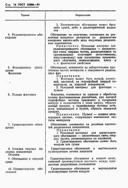 Страница 20 ГОСТ 25006-81