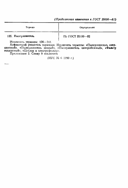 Страница 32 ГОСТ 25006-81