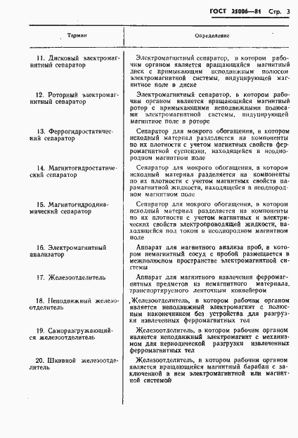 Страница 5 ГОСТ 25006-81