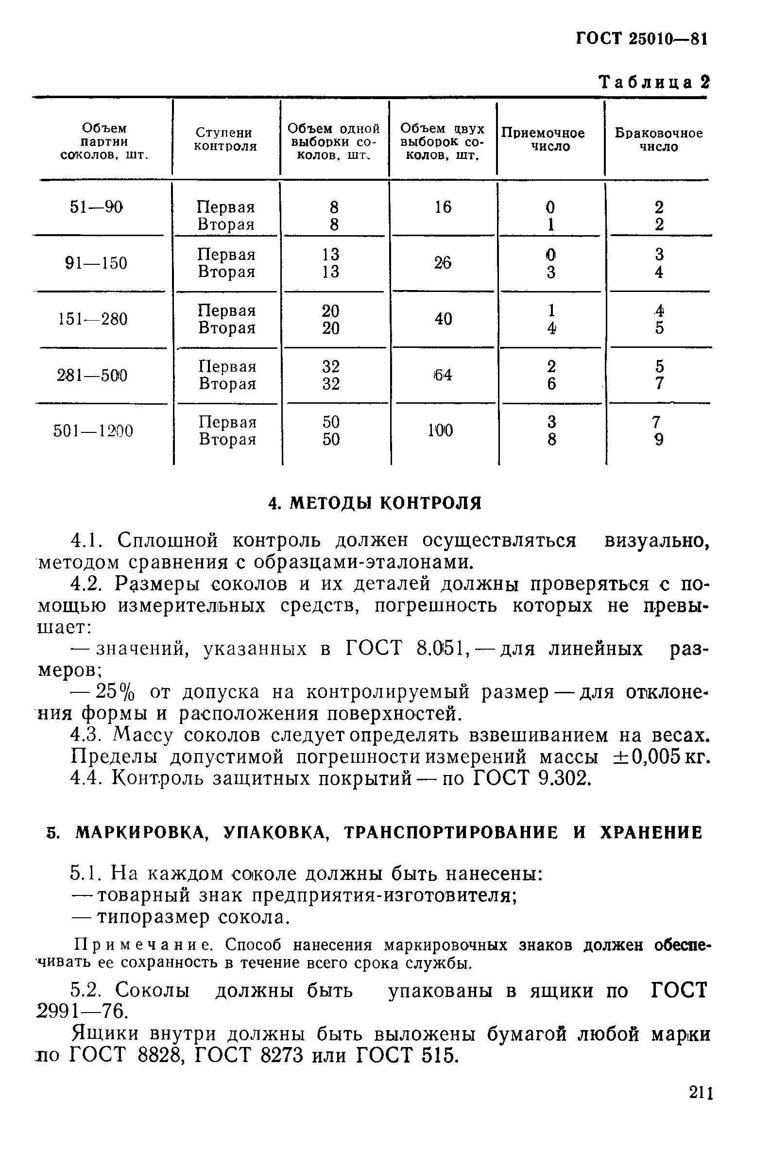 Страница 4 ГОСТ 25010-81