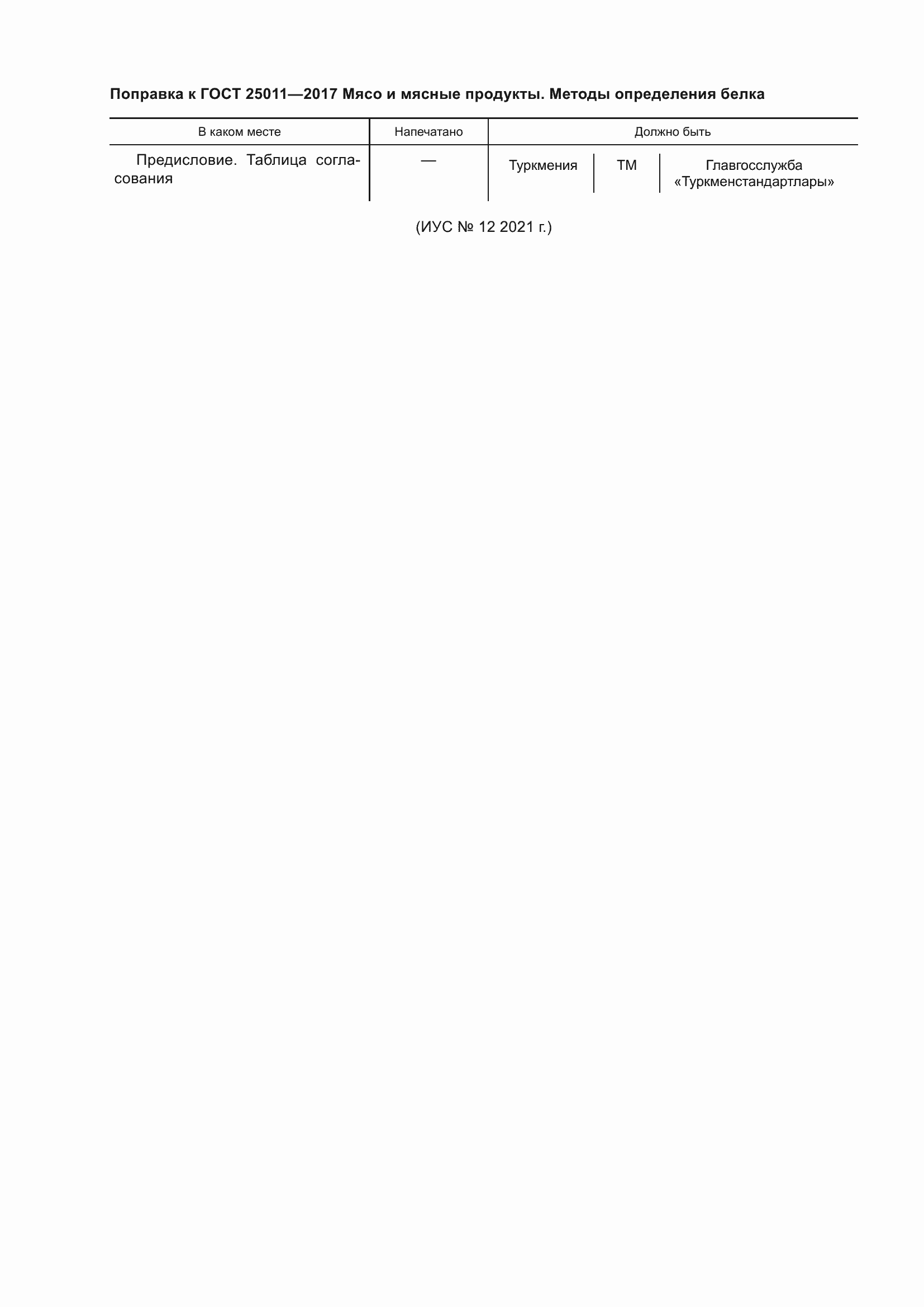 Приложение №1