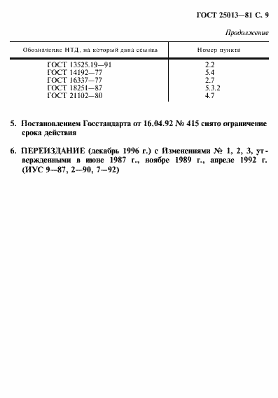 Страница 10 ГОСТ 25013-81