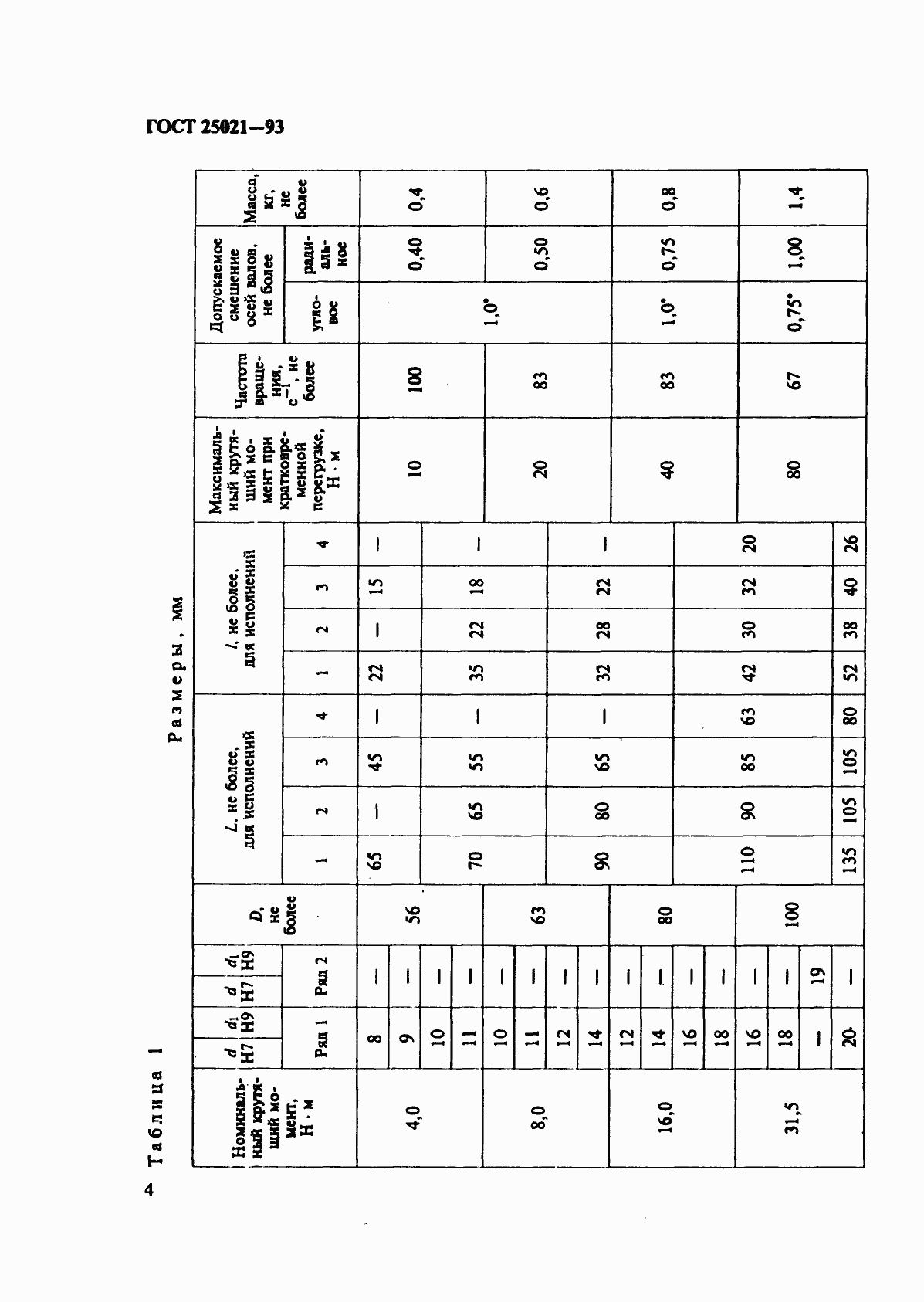 Страница 6 ГОСТ 25021-93