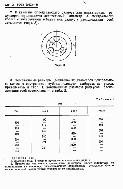Страница 4 ГОСТ 25022-81