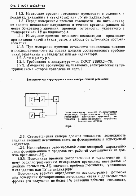 Страница 3 ГОСТ 25024.1-81