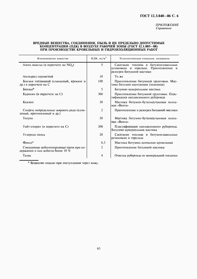 Страница 6 ГОСТ 12.3.040-86