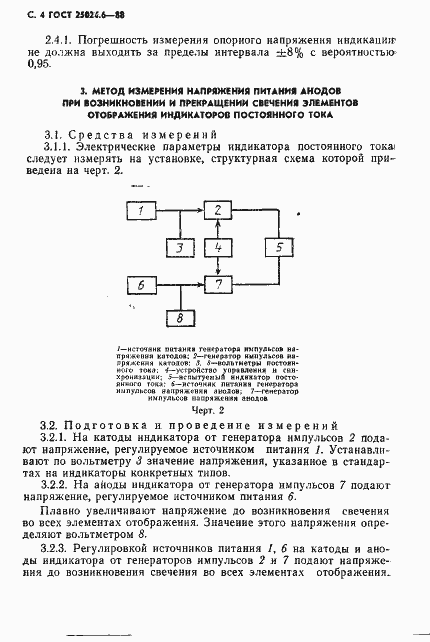 Страница 5 ГОСТ 25024.6-88