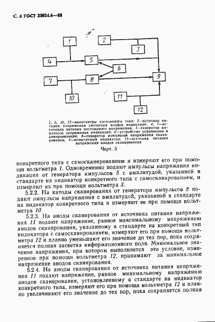 Страница 7 ГОСТ 25024.6-88