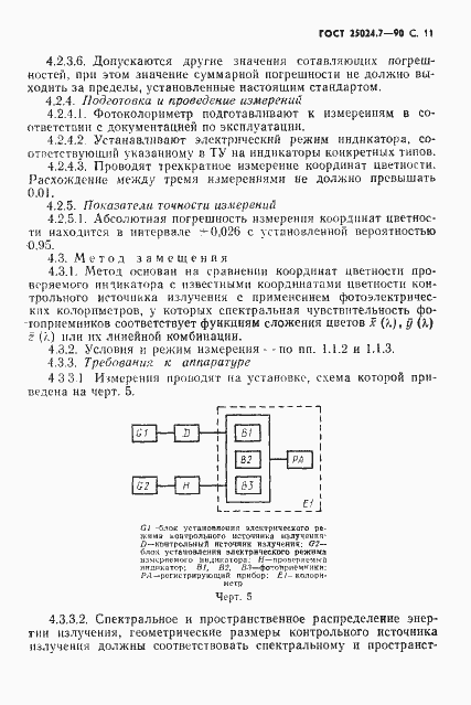 Страница 12 ГОСТ 25024.7-90