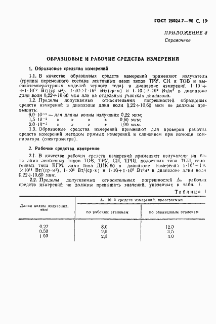 Страница 20 ГОСТ 25024.7-90