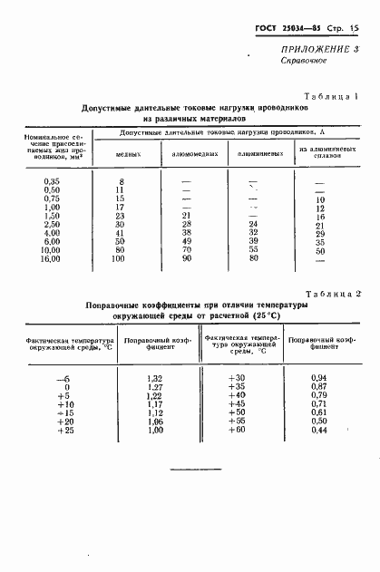 Страница 17 ГОСТ 25034-85