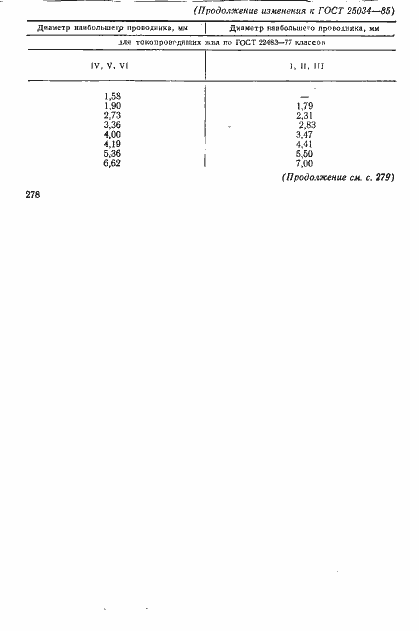 Страница 20 ГОСТ 25034-85