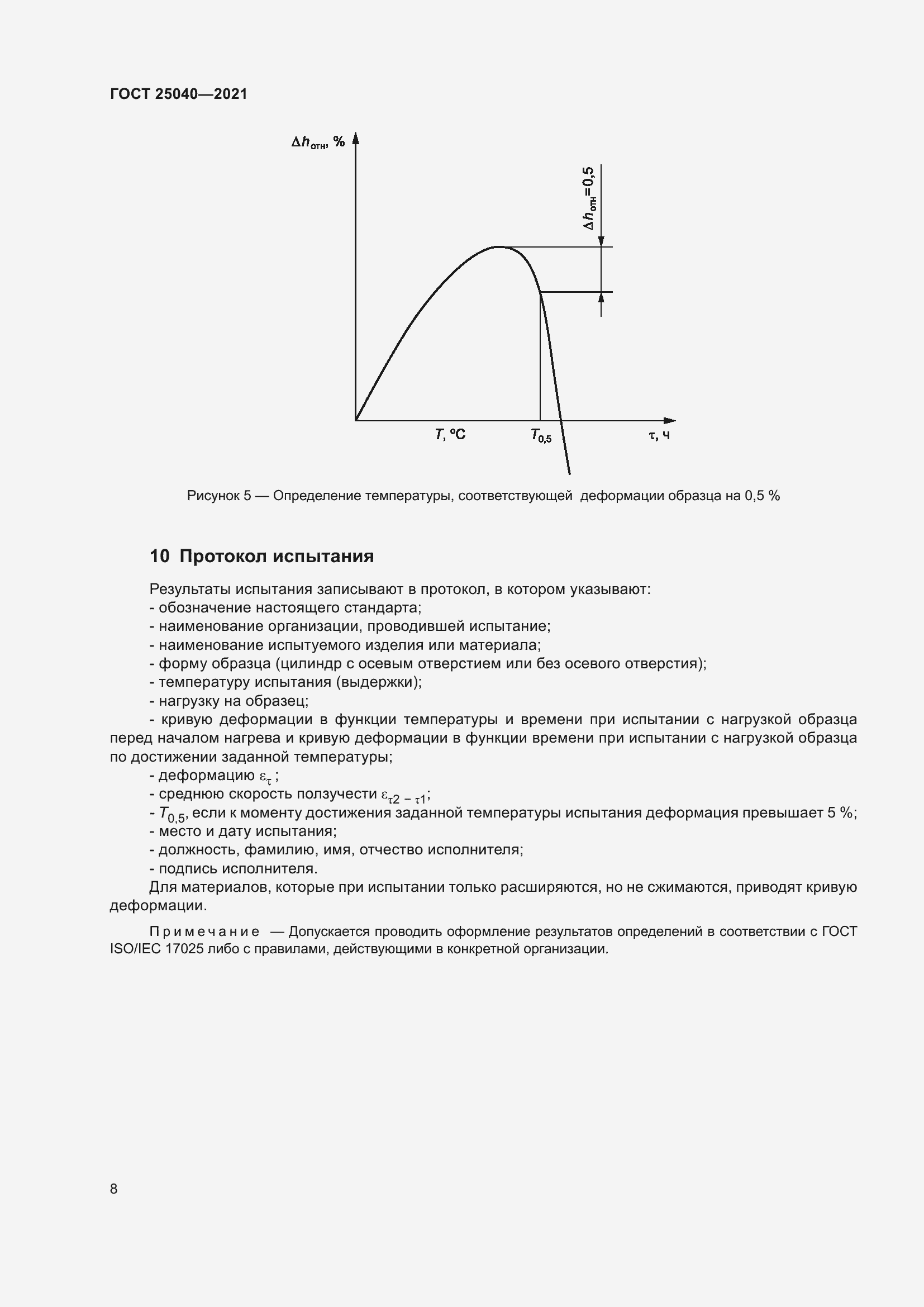 Страница 12 ГОСТ 25040-2021