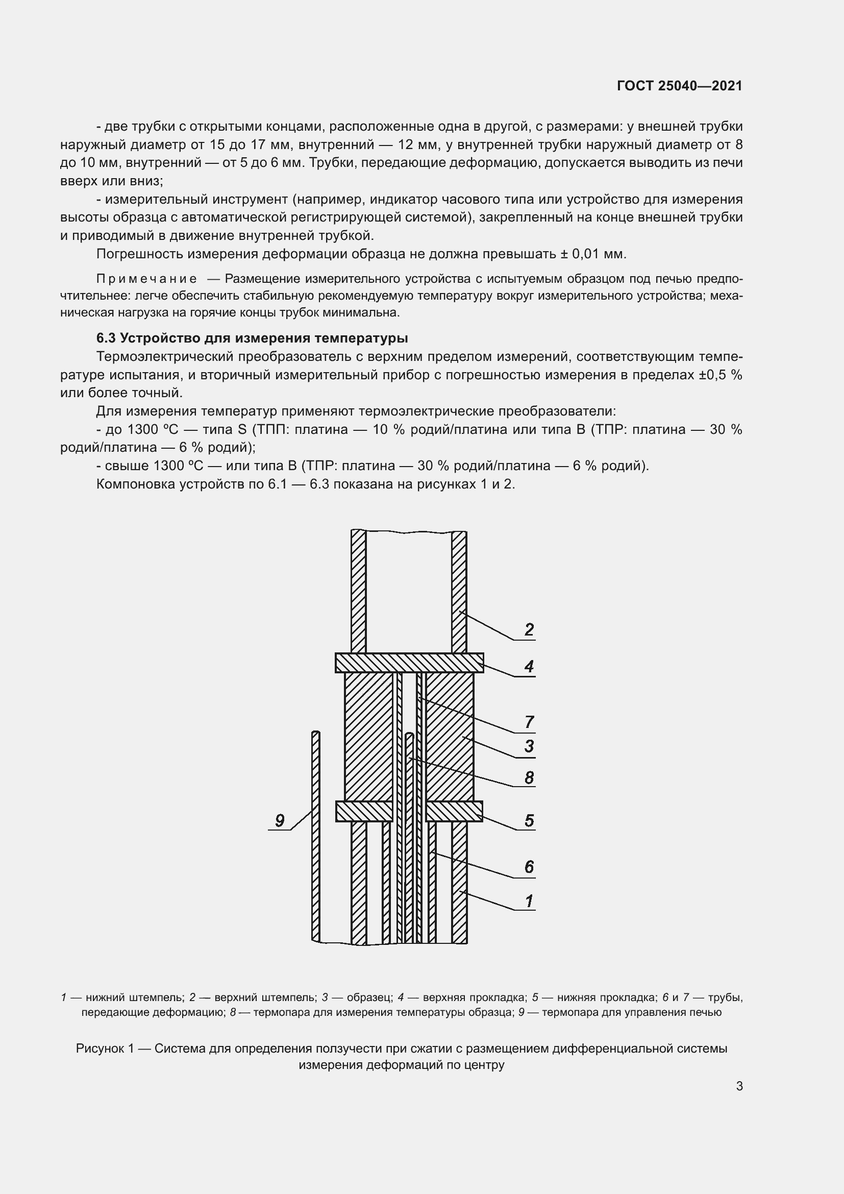 Страница 7 ГОСТ 25040-2021