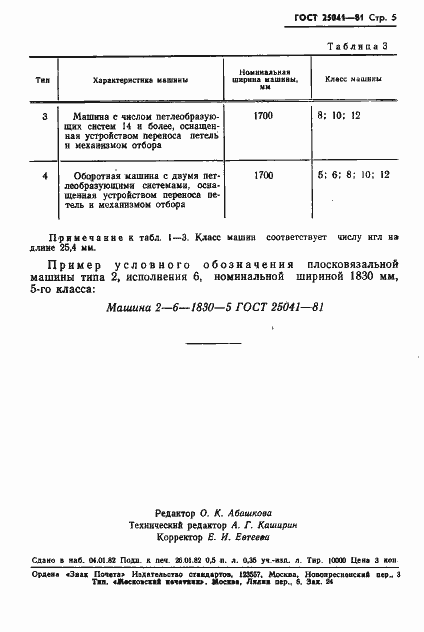 Страница 7 ГОСТ 25041-81