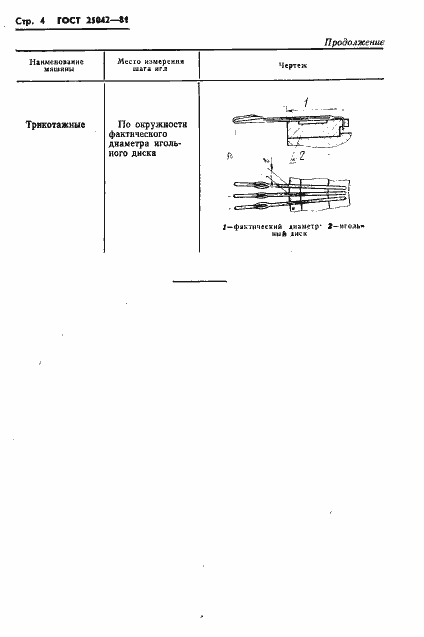Страница 6 ГОСТ 25042-81