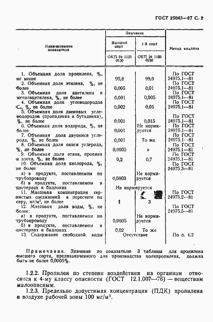 Страница 3 ГОСТ 25043-87