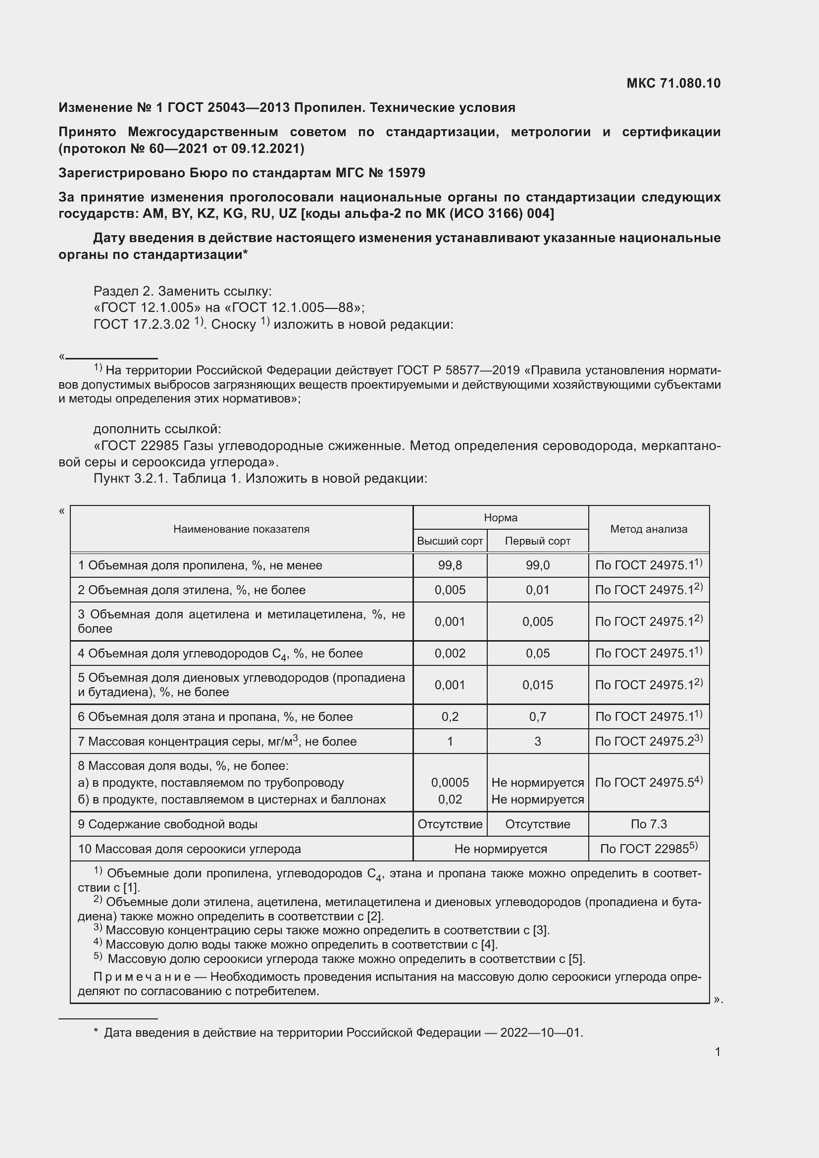 Приложение №1