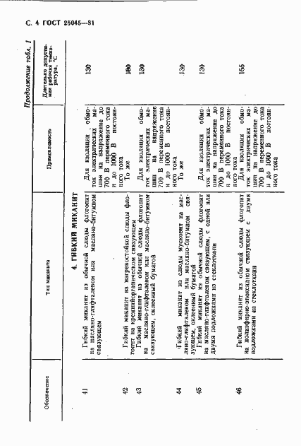 Страница 5 ГОСТ 25045-81