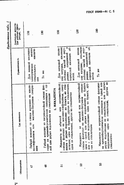 Страница 6 ГОСТ 25045-81