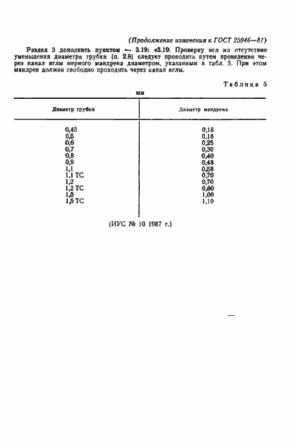 Страница 18 ГОСТ 25046-81