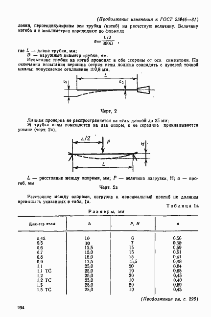Страница 20 ГОСТ 25046-81