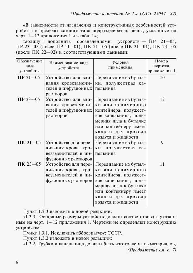 Приложение №4