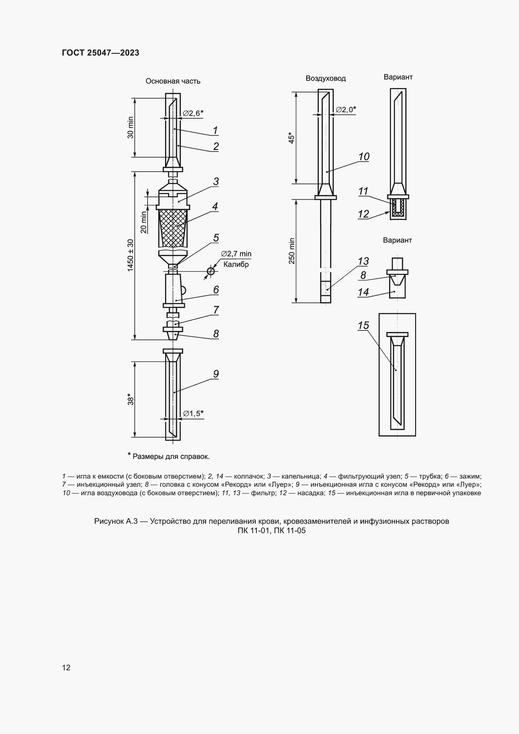 Страница 17 ГОСТ 25047-2023