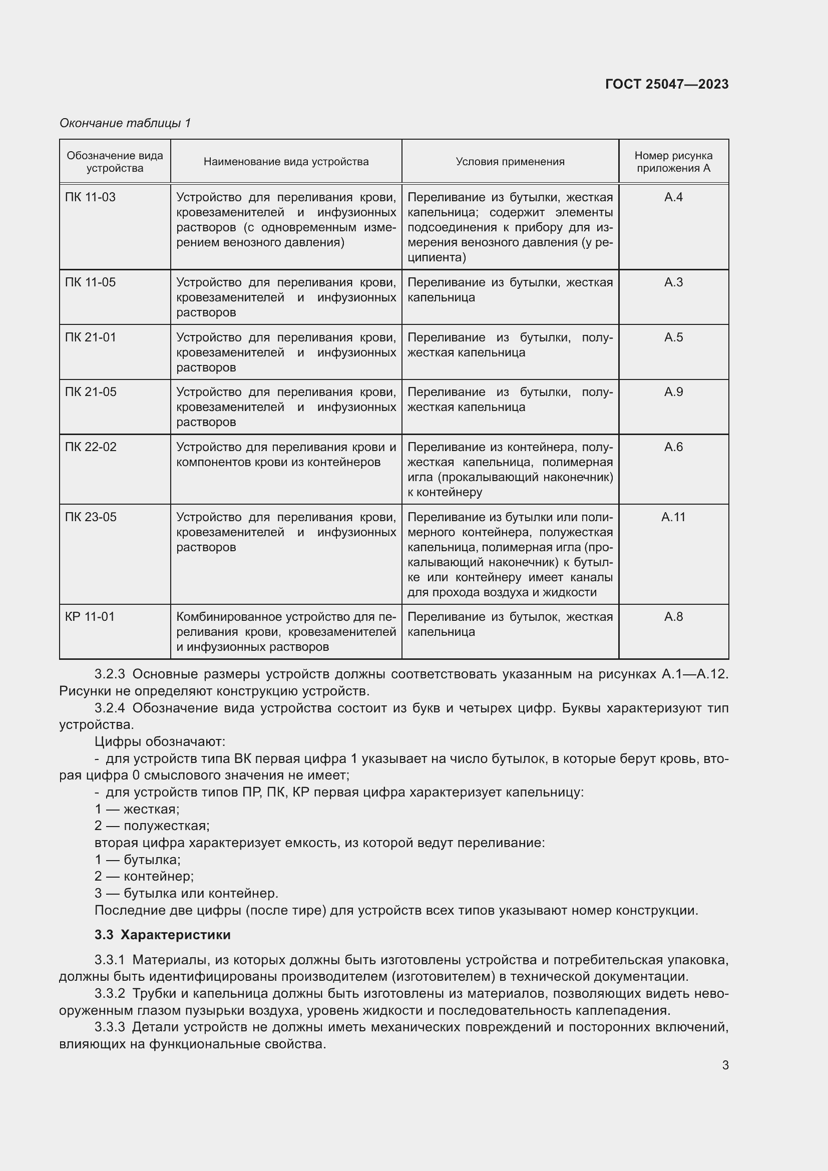 Страница 8 ГОСТ 25047-2023
