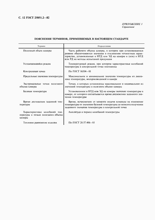 Страница 13 ГОСТ 25051.2-82