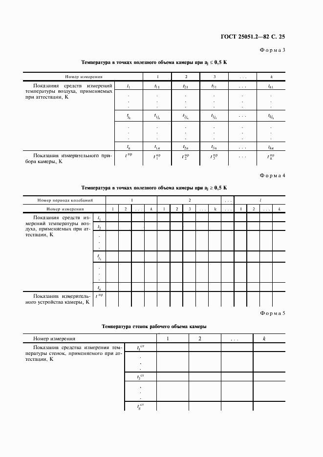 Страница 26 ГОСТ 25051.2-82