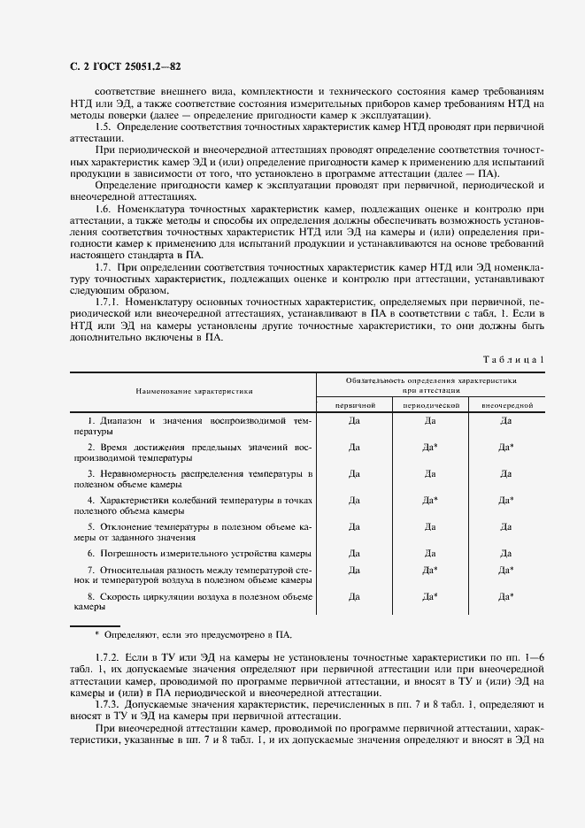 Страница 3 ГОСТ 25051.2-82