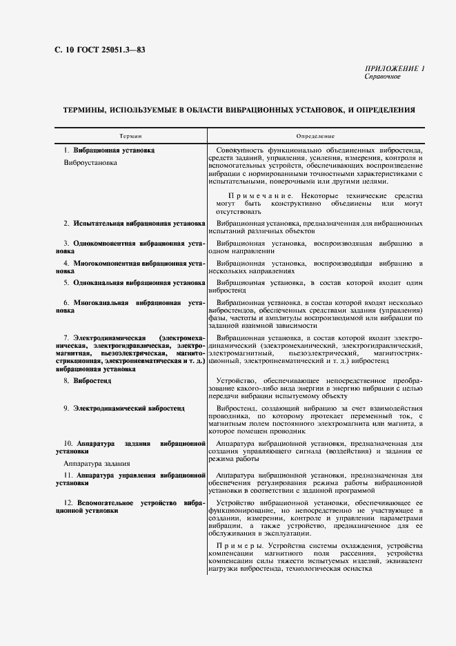 Страница 11 ГОСТ 25051.3-83