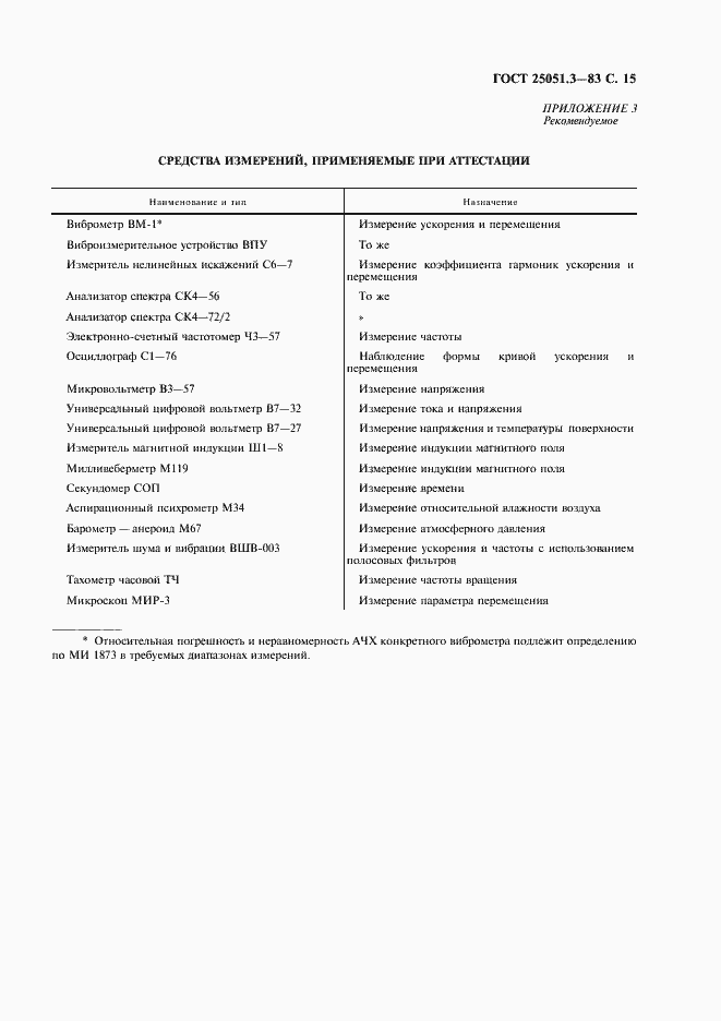 Страница 16 ГОСТ 25051.3-83