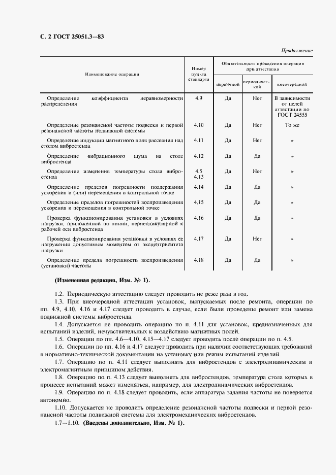 Страница 3 ГОСТ 25051.3-83