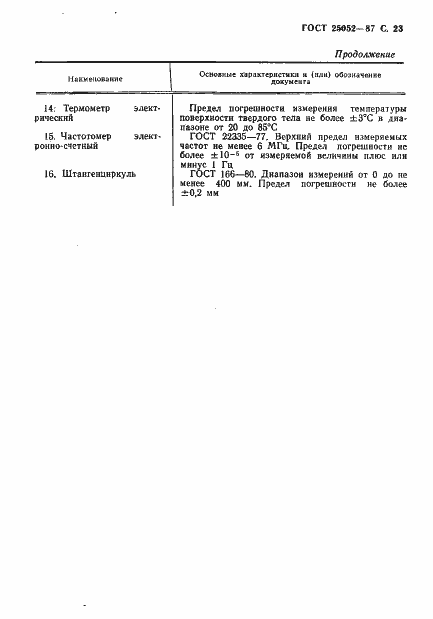 Страница 24 ГОСТ 25052-87