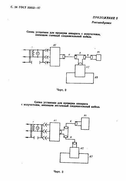 Страница 25 ГОСТ 25052-87