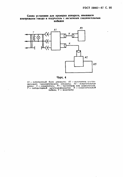 Страница 26 ГОСТ 25052-87