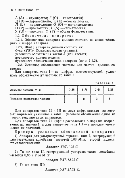 Страница 3 ГОСТ 25052-87