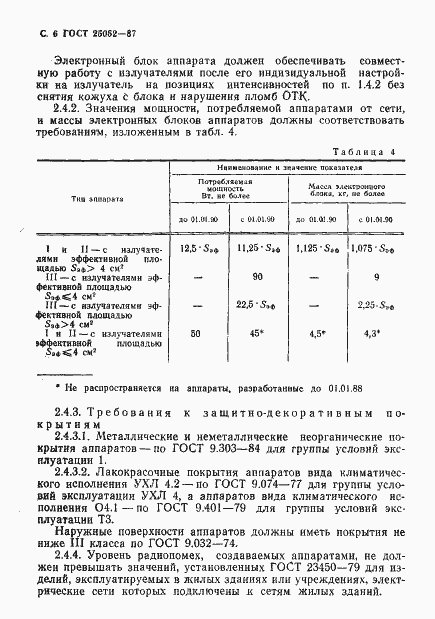 Страница 7 ГОСТ 25052-87
